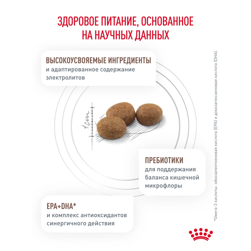 Сухой корм Royal Canin Gastrointestinal для собак, 2 кг фото 17