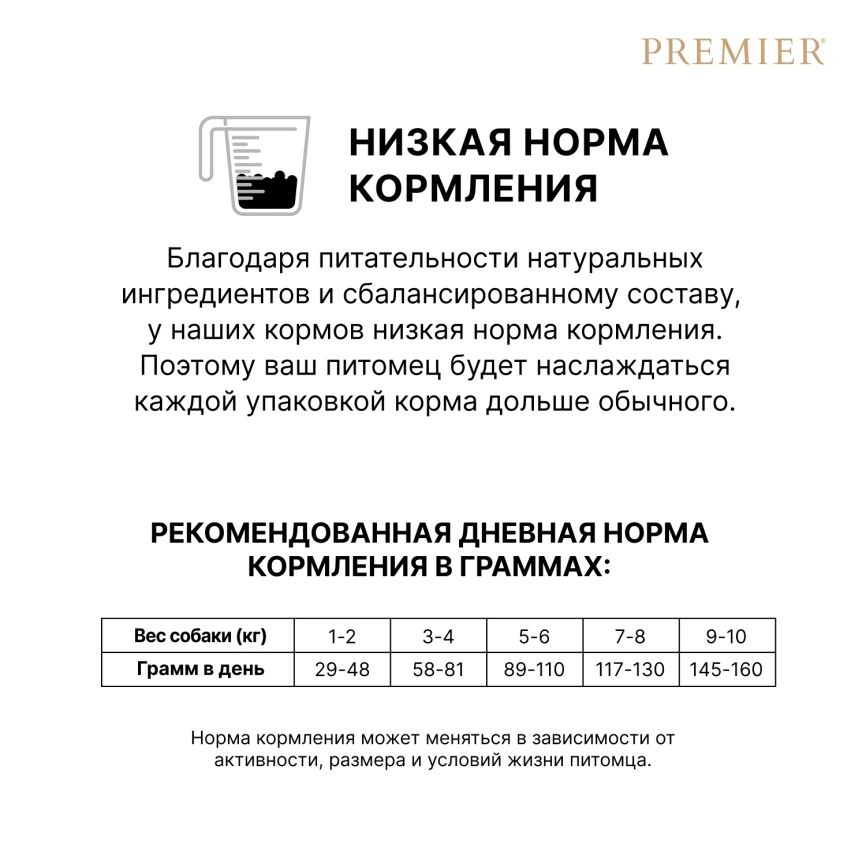 Сухой корм Premier Dog Lamb & Turkey Adult Mini для собак мелких пород, с ягненком и индейкой, 1 кг фото 9