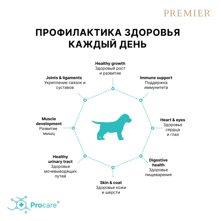 Сухой корм Premier Dog Turkey Puppy для щенков всех пород, с индейкой, 3 кг фото 4
