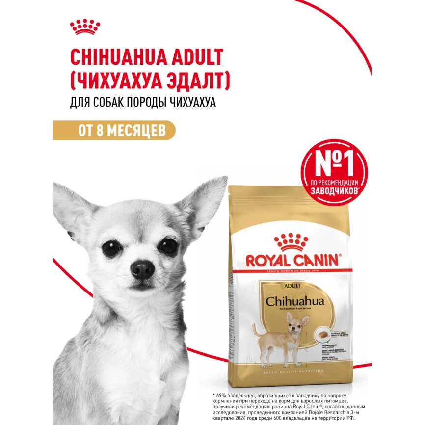 Сухой корм Royal Canin Chihuahua Adult для собак породы чихуахуа, 3 кг фото 15