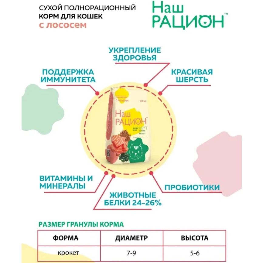 Сухой корм Наш Рацион Salmon для взрослых кошек, с лососем, 400 г фото 2