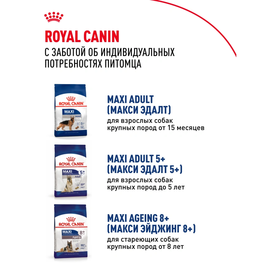 Сухой корм Royal Canin Maxi Puppy для щенков, 3 кг фото 18