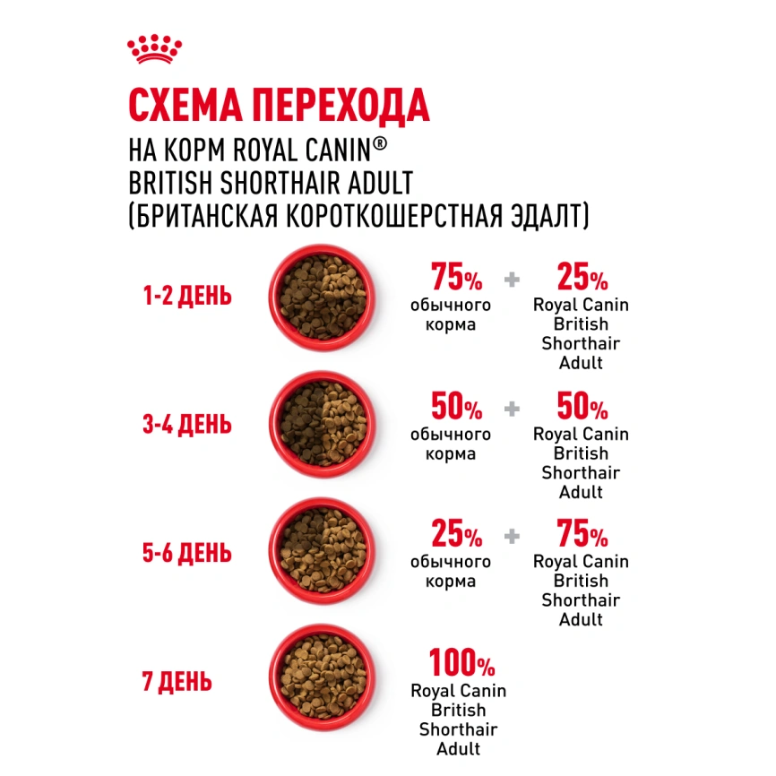 Сухой корм Royal Canin British Shorthair для кошек породы британская короткошерстная, 400 г фото 25