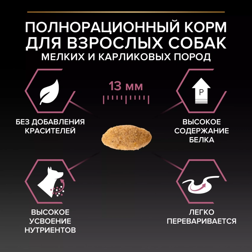 Сухой корм PRO PLAN Salmon для взрослых собак мелких и карликовых пород с чувствительной кожей, с высоким содержанием лосося, 700 г фото 4