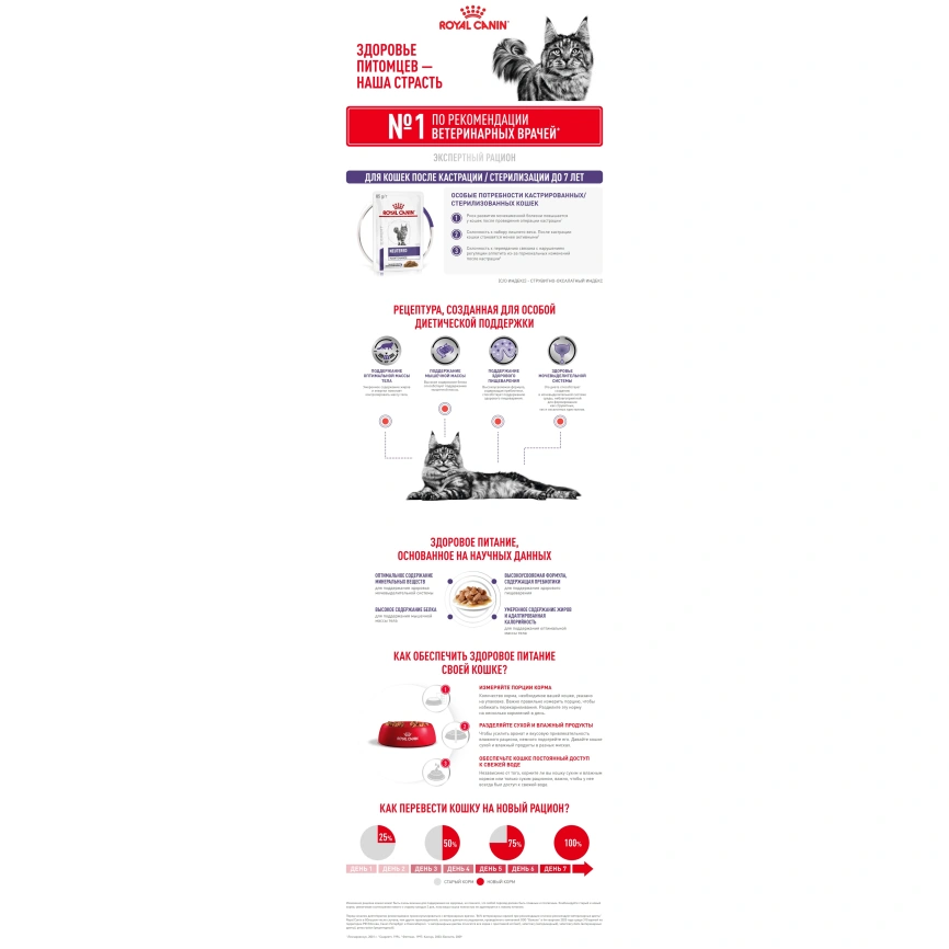 Влажный корм Royal Canin Neutered Maintenance в соусе для стерилизованных кошек до 7 лет, пауч, 85 г фото 9