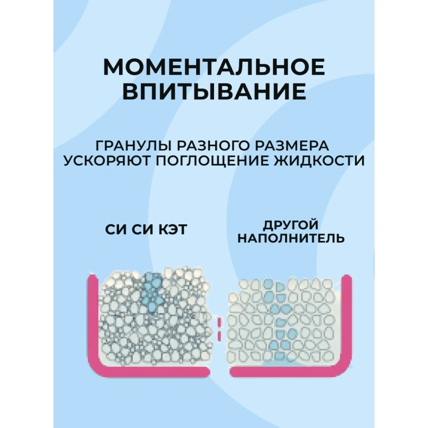 Наполнитель СиСиКэт для кошачьих туалетов, впитывающий силикагелевый, 7,6 л фото 3