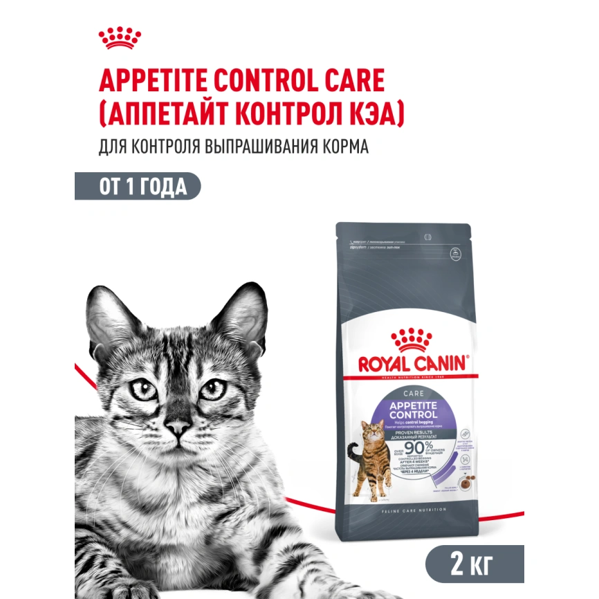 Сухой корм Royal Canin Appetite Control Care для кошек для контроля аппетита, 2 кг фото 16