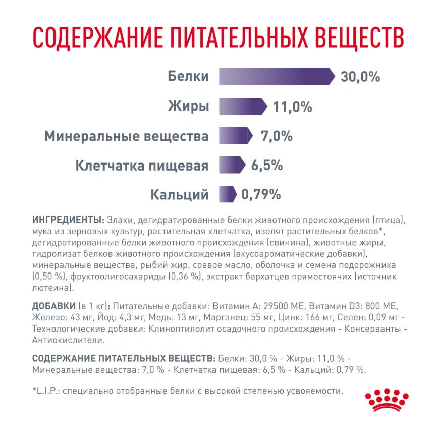 Сухой корм Royal Canin Neutered Adult Small Dogs для стерилизованных собак мелких пород, 800 г фото 5
