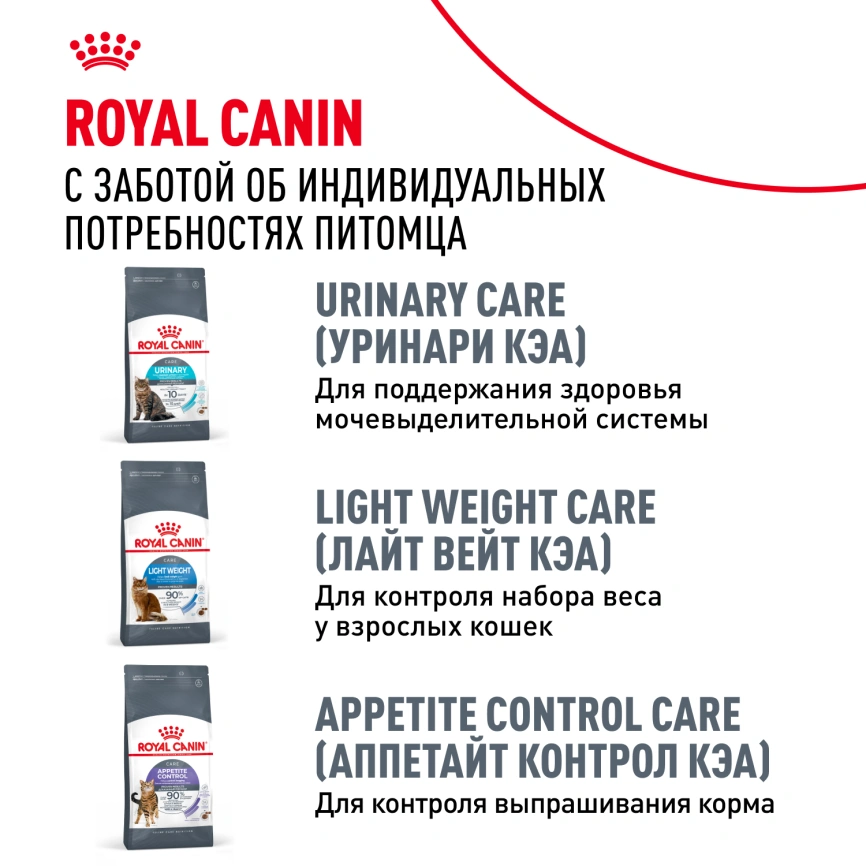 Сухой корм Royal Canin Digestive Care для кошек, 10 кг фото 11