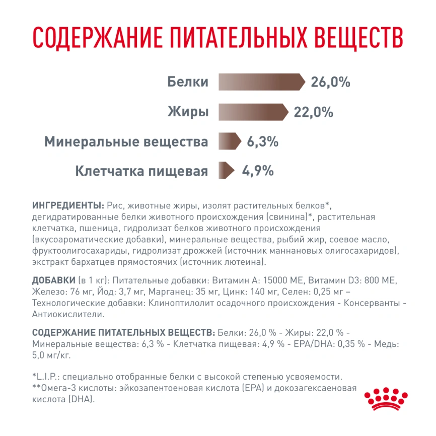 Сухой корм Royal Canin Hepatiс для кошек, 350 г фото 5