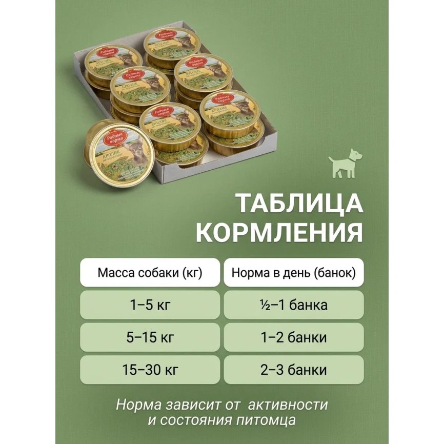 Влажный корм Родные корма ламистер паштет кролик по-стрелецки Rabbit для собак, 125 г фото 5