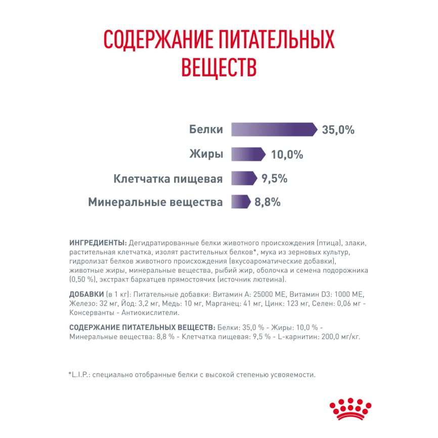 Сухой корм Royal Canin Neutered Satiety Balance для кастрированных котов и стерилизованных кошек до 7 лет, 1,5 кг фото 19