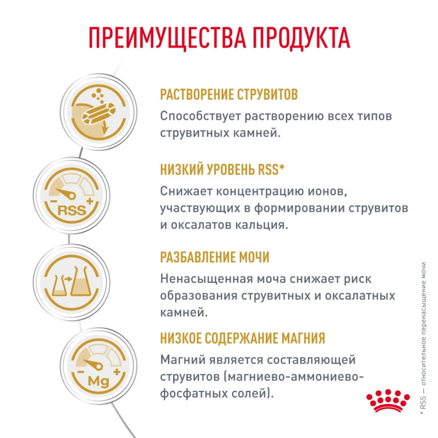 Сухой корм Royal Canin Urinary S/O для собак при мочекаменной болезни и цистите, 13 кг фото 2