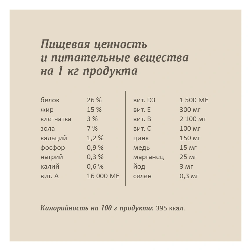 Сухой корм SAVITA Adult для собак, с мясом дикого кабана, 10 кг фото 6