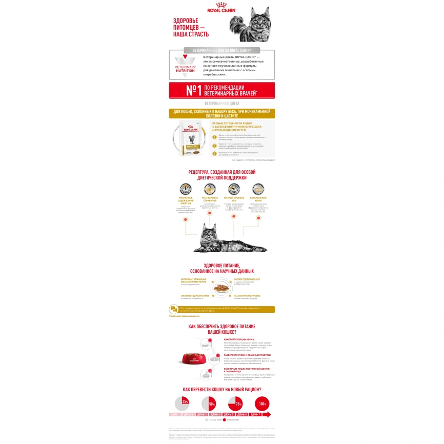 Влажный корм Royal Canin Urinary S/O Moderate Calorie в соусе для кошек при мочекаменной болезни, пауч, 85 г фото 9
