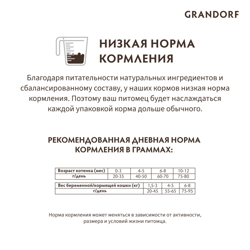 Сухой корм Grandorf Lamb & Turkey Kitten для котят, с ягнёнком и индейкой, 2 кг фото 10