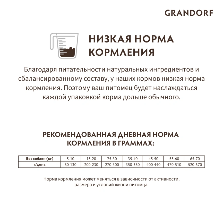 Сухой корм Grandorf Duck & Turkey Med & Maxi для взрослых собак средних и крупных пород, с уткой и индейкой, 3 кг фото 10