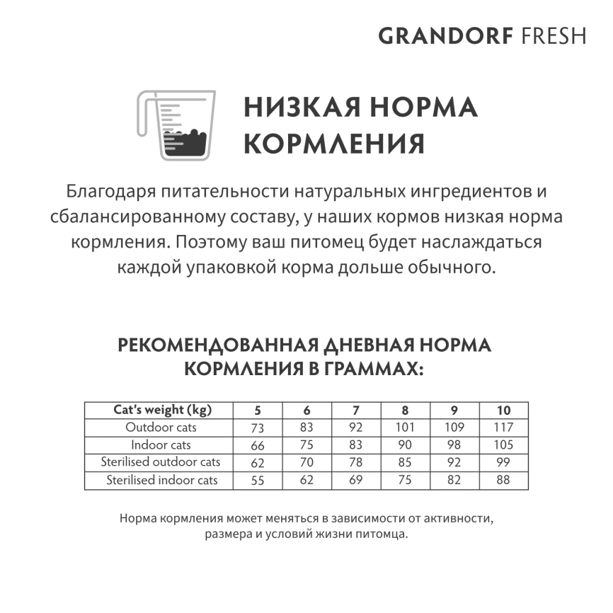 Сухой корм Grandorf Cat Lamb & Sweet Potato для взрослых кошек крупных пород, чувствительное пищеварение или склонность к аллергии ягненок, с бататом, 8 кг фото 10