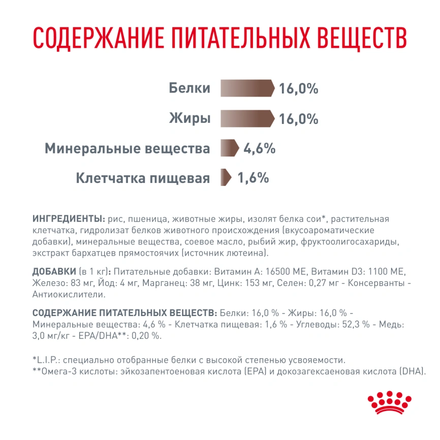 Сухой корм Royal Canin Hepatiс для собак, 1,5 кг фото 5
