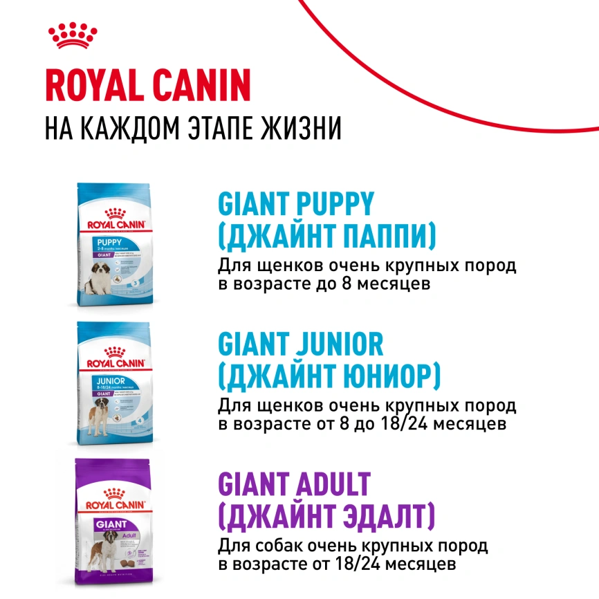 Сухой корм Royal Canin Giant Starter Mother & Babydog для щенков и собак, 15 кг фото 10