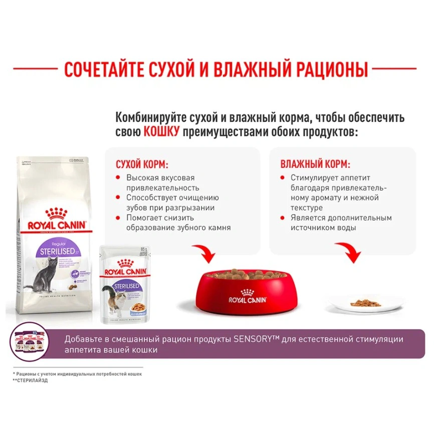 Сухой корм Royal Canin Sterilised для кастрированных котов и стерилизованных кошек, 4 кг фото 14