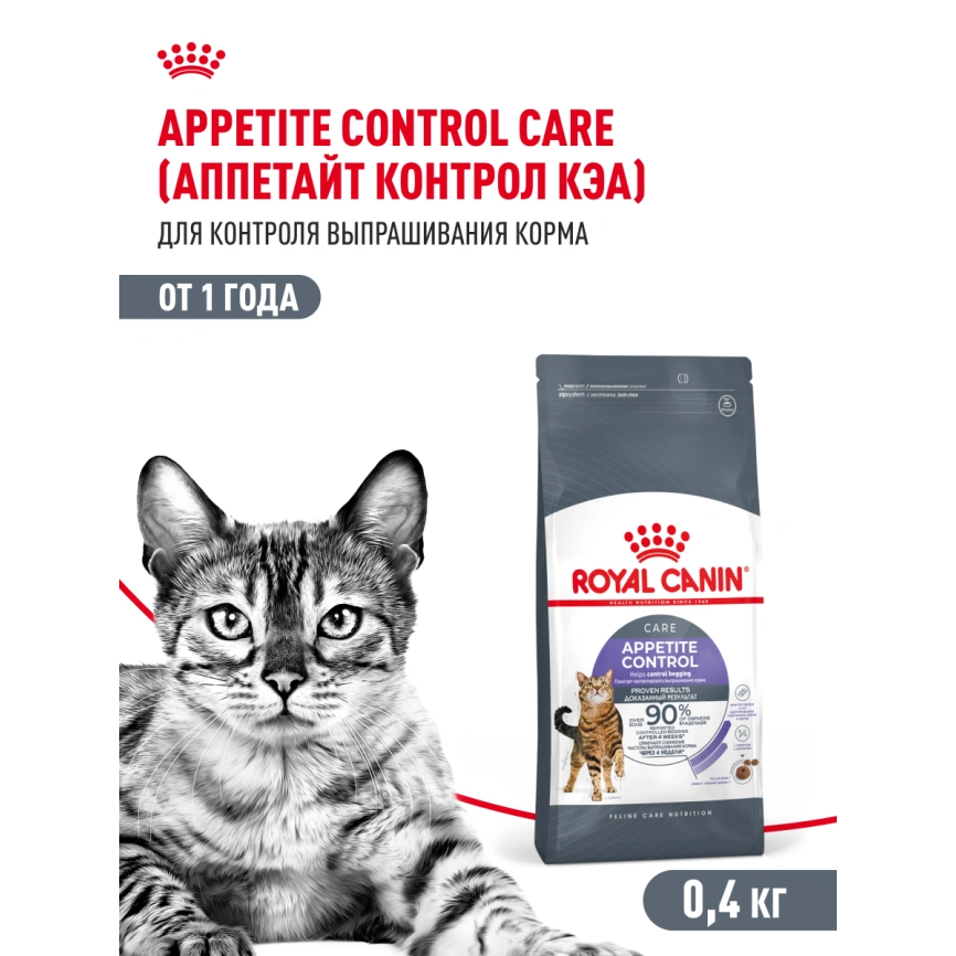 Сухой корм Royal Canin Appetite Control Care для кошек для контроля аппетита, 400 г фото 16