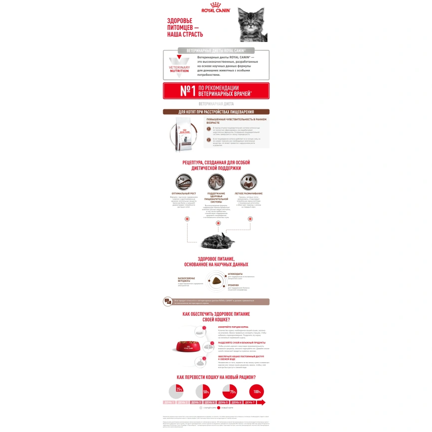 Сухой корм Royal Canin Gastrointestinal Kitten для котят, 1 кг фото 9