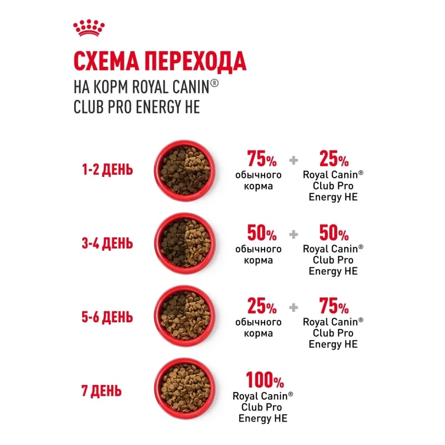 Сухой корм Royal Canin Club Energy HE, для активных собак, 20 кг фото 5