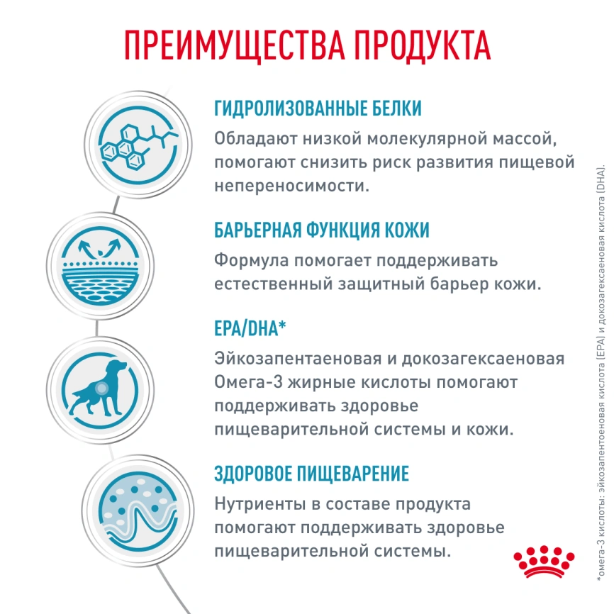 Сухой корм Royal Canin Hypoallergeniс для собак, 1,5 кг фото 2