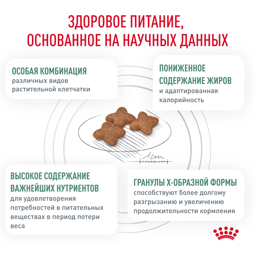 Сухой корм Royal Canin Satiety Weight Management для собак для снижение веса, 1,5 кг фото 3