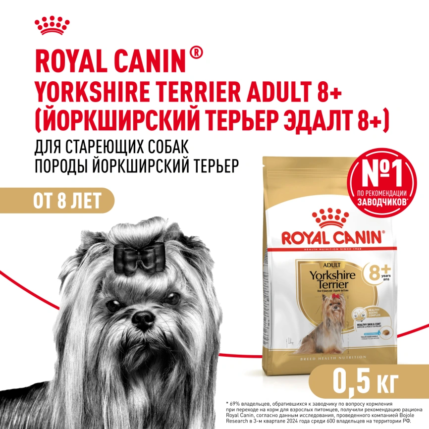 Сухой корм Royal Canin Yorkshire Terrier Adult для взрослых собак, 1,5 кг фото 1