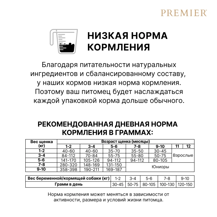 Сухой корм Premier Dog Turkey Puppy для щенков всех пород, с индейкой, 10 кг фото 9