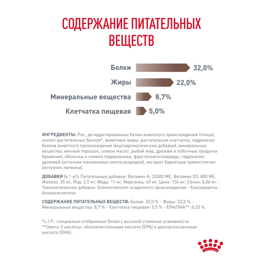 Сухой корм Royal Canin Gastrointestinal для кошек, 2 кг фото 26