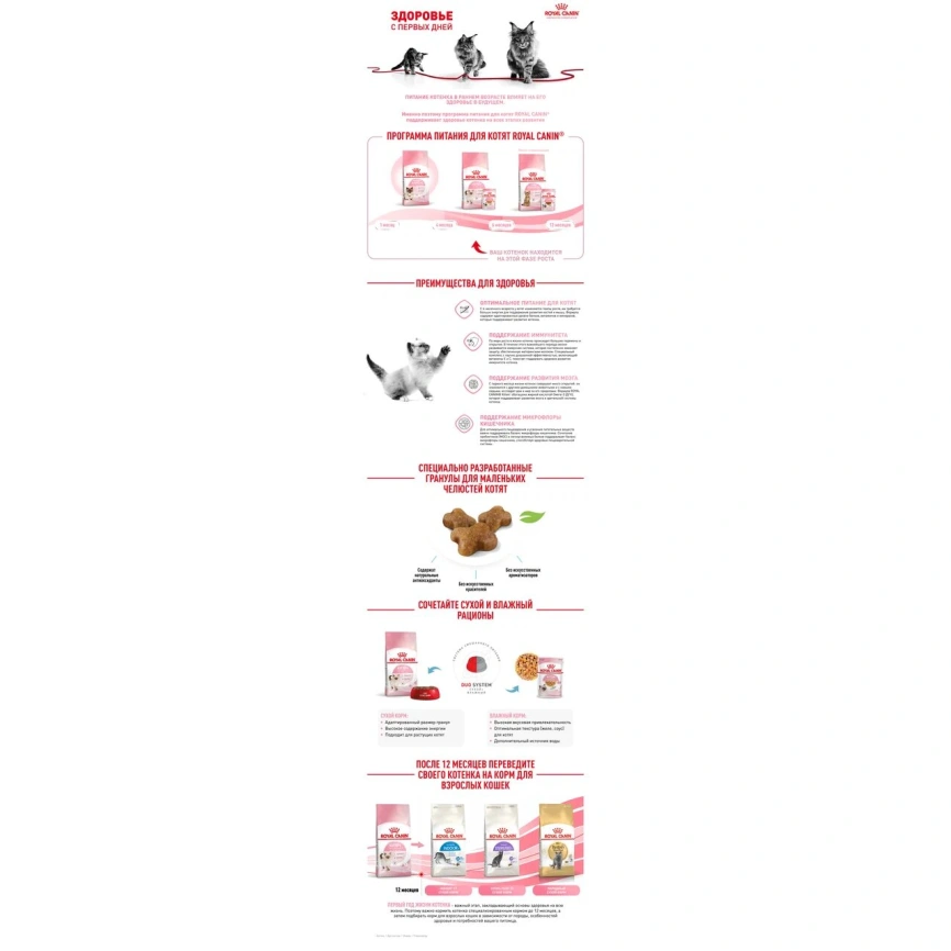 Сухой корм Royal Canin Kitten для котят, 1,2 кг фото 11