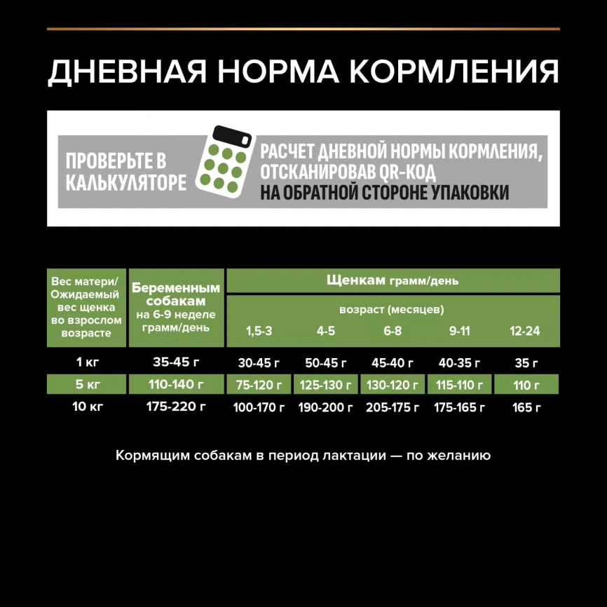 Сухой корм PRO PLAN Chicken для щенков мелких и карликовых пород, с высоким содержанием курицы, 3 кг фото 5