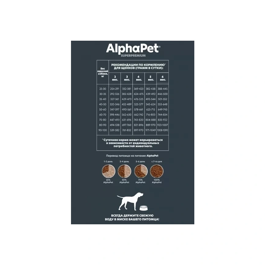 Сухой корм ALPHAPET Superpremium Beef & Tripe для щенков, до 6 месяцев, беременных и кормящих собак крупных пород, с говядиной и рубцом, 12 кг фото 4