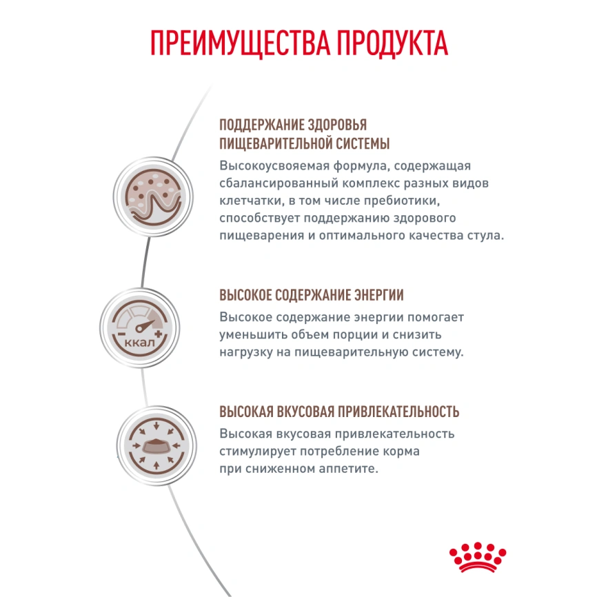 Сухой корм Royal Canin Gastrointestinal для собак, 2 кг фото 16