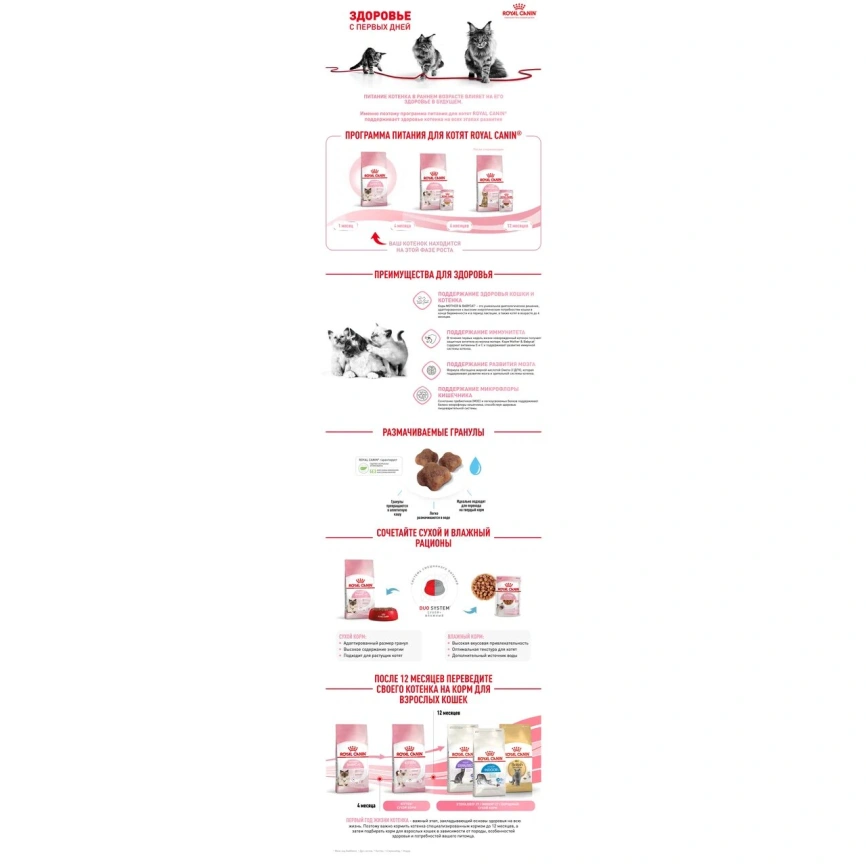 Сухой корм Royal Canin Mother & Babycat для котят, беременных и лактирующих кошек, 2 кг фото 10