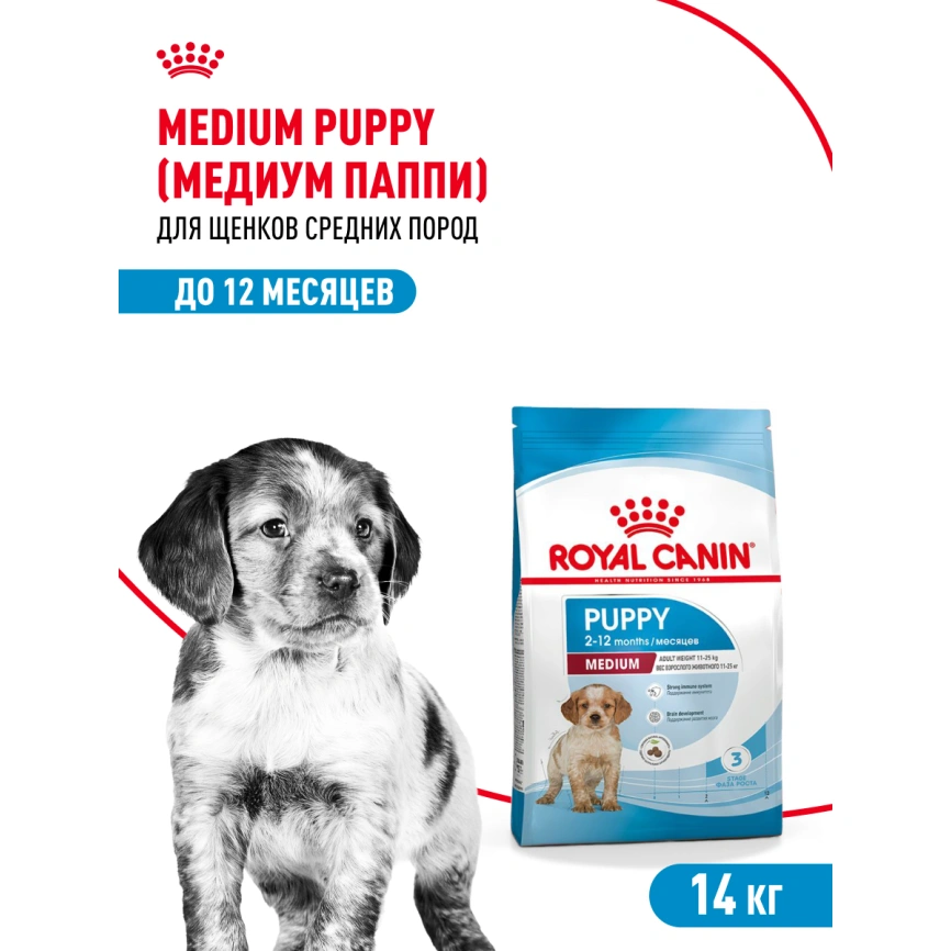 Сухой корм Royal Canin Medium Puppy для щенков, 14 кг фото 18