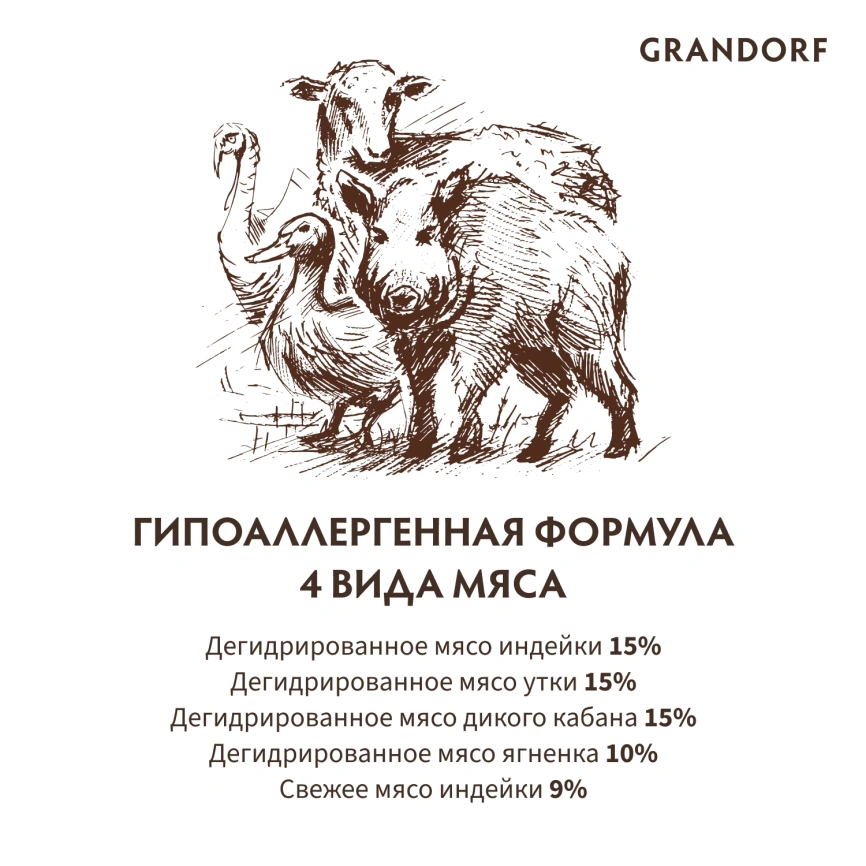 Сухой корм Grandorf 4 Meat Probiotic Indoor Meat Assortment для домашних кошек, с четырьмя видами мяса, 2 кг фото 6