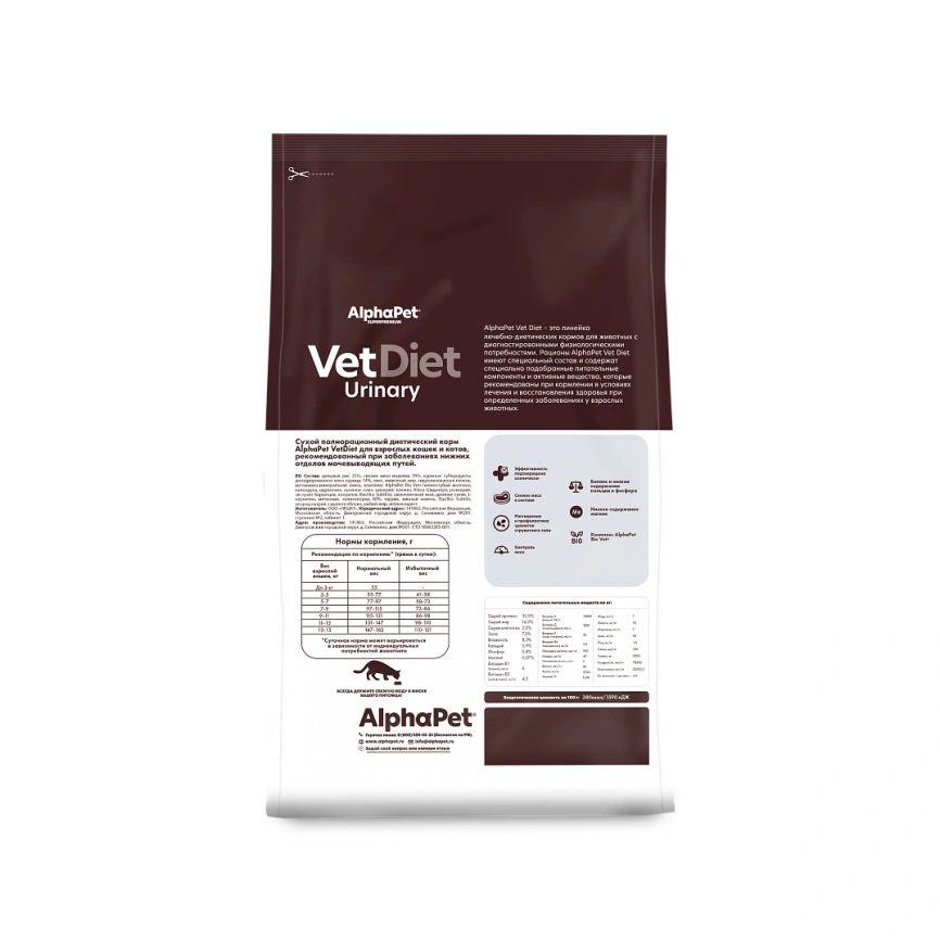 Сухой корм ALPHAPET Veterinary Diet Urinary Adult Cat, 400 г фото 3