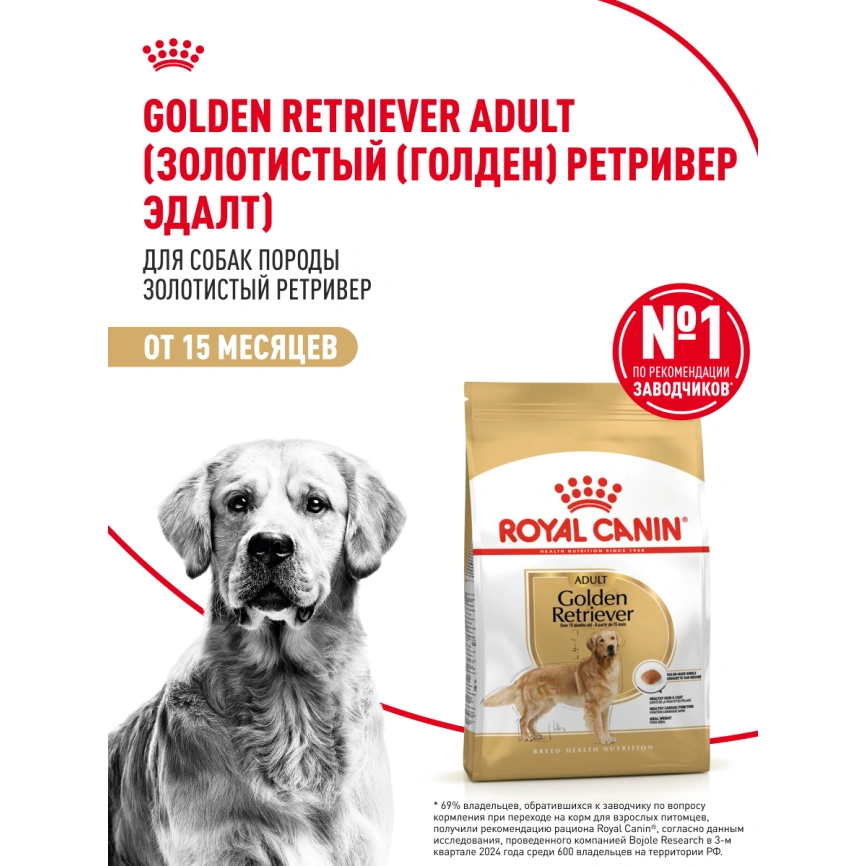 Сухой корм Royal Canin Golden Retriever Adult для собак, 3 кг фото 12