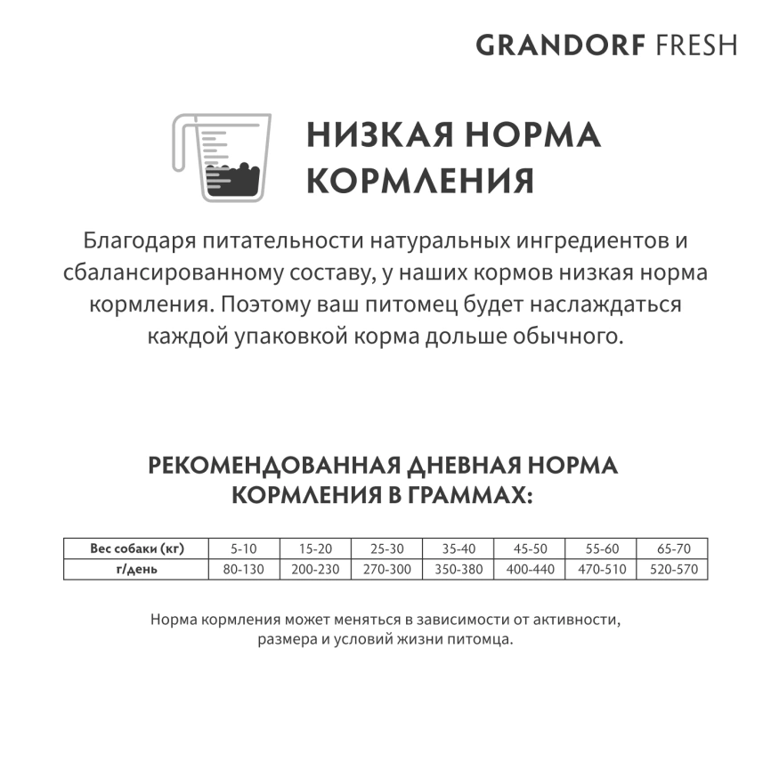 Сухой корм Grandorf Fresh Dog Turkey & Sweet Potato для взрослых собак средних и крупных пород диетическая формула для особо аллергичных собак индейка, с бататом, 3 кг фото 10