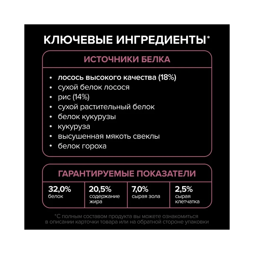 Сухой корм PRO PLAN Salmon для щенков мелких и карликовых пород с чувствительной кожей, с лососем, 700 г фото 4