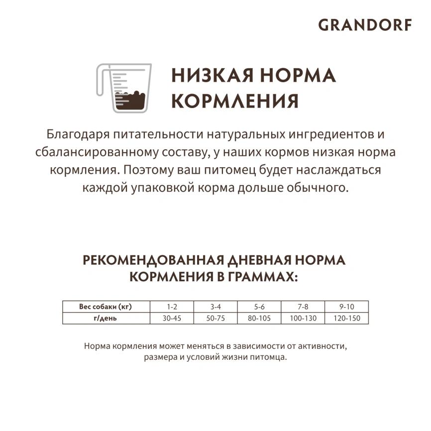 Сухой корм Grandorf Lamb & Turkey Mini для взрослых собак мелких пород, 8 кг фото 10