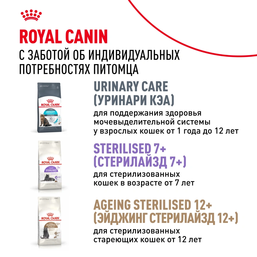 Сухой корм Royal Canin Sterilised для кастрированных котов и стерилизованных кошек, 4 кг фото 22