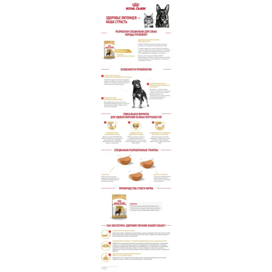 Сухой корм Royal Canin Rottweiler Puppy для щенков, 12 кг фото 10