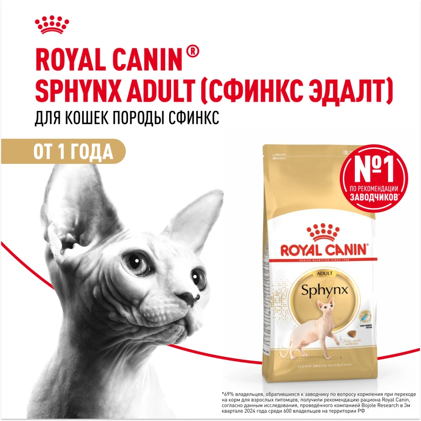 Сухой корм Royal Canin Sphynx для кошек породы сфинкс, 400 г фото 13