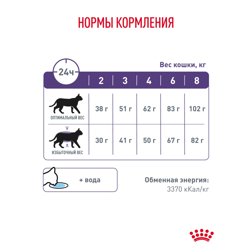 Сухой корм Royal Canin Neutered Satiety Balance для кастрированных котов и стерилизованных кошек до 7 лет, 8 кг фото 19