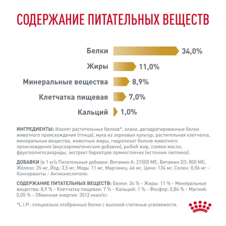 Сухой корм Royal Canin Urinary S/O Moderate Calorie для кошек, 1,5 кг фото 5